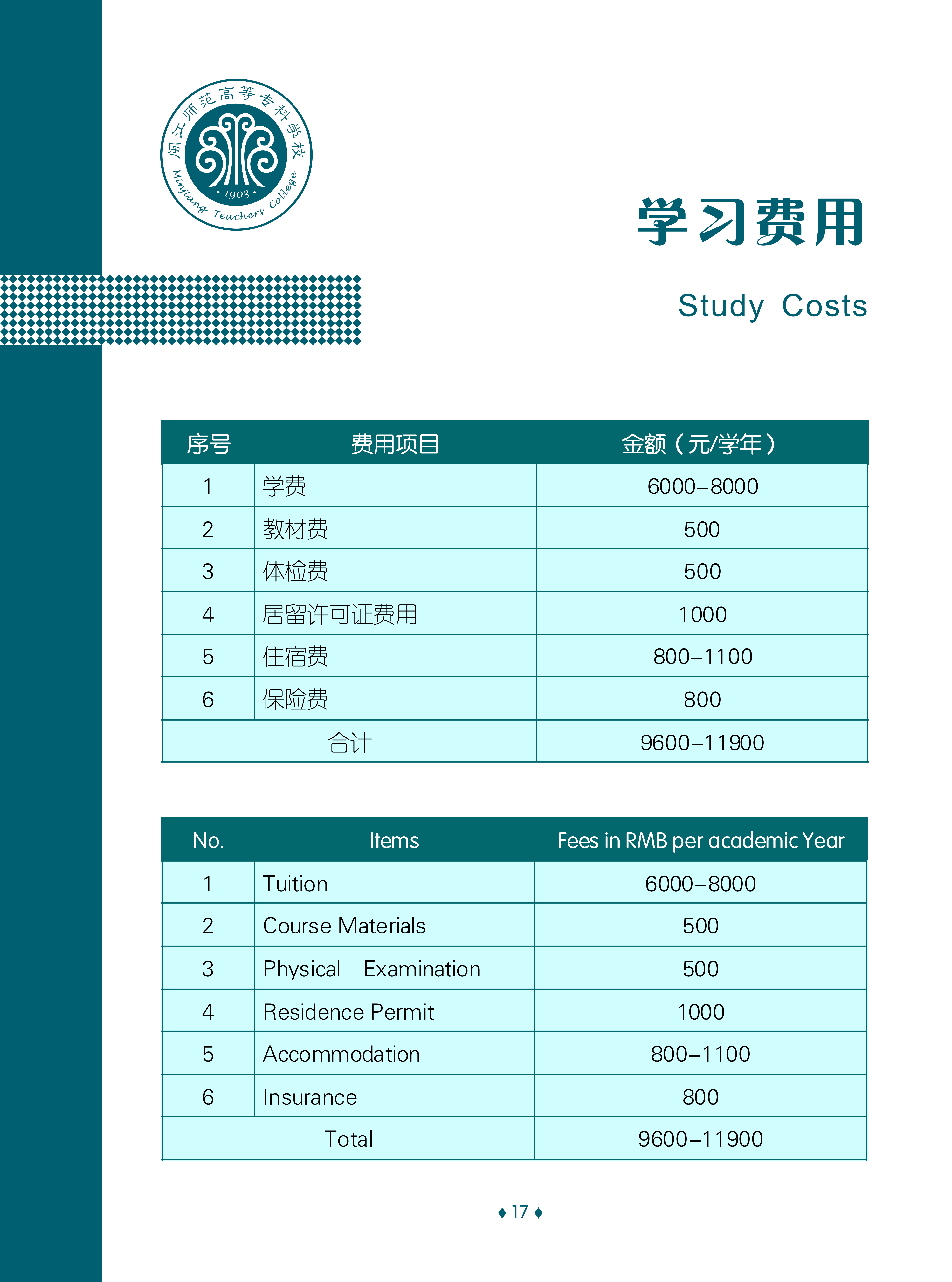 闽江师范高等专科学校2020年留学生招生简章