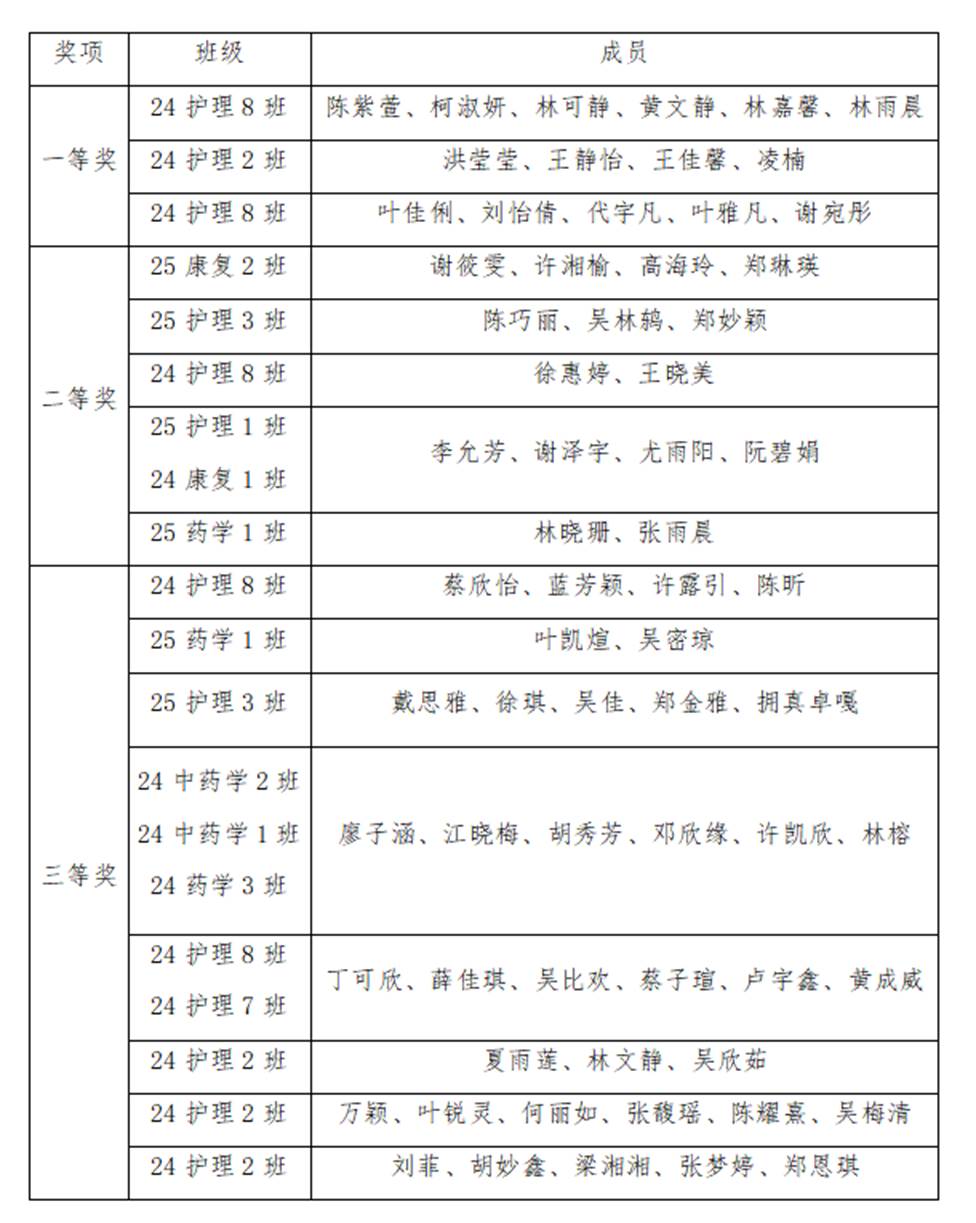 3afa5844f7c948fa430e6bf499a70bb1