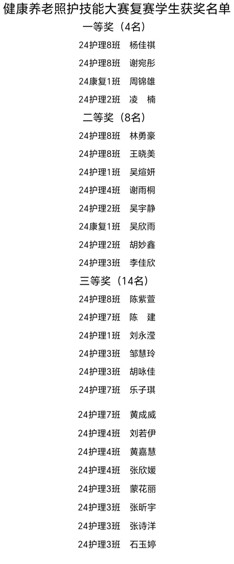 图示, 示意图 中度可信度描述已自动生成:ver1